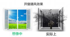 新裝修房子除甲醛，這才是科學(xué)的方式