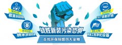 佛山除甲醛公司提醒：不要誤信除甲醛土方法，錯(cuò)過(guò)釀大禍。